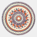 Recherche de peint papier autocollants Motif