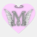 Recherche de wings autocollants Halo