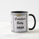 Recherche de notes tasses Humour