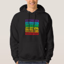 Suche nach lehrer hoodies Chemie