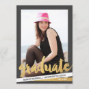 Recherche de typographie de tableau invitations Floral