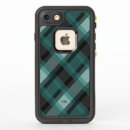 Suche nach grünes kariertes iphone hüllen Für ihn