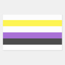Recherche de indicateurs autocollants Drapeau