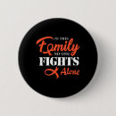 Recherche de ruban leucémie badges Combattre