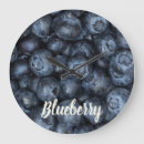 Suche nach blueberry wanduhren Küche