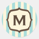 Suche nach zirkus aufkleber Vintag