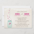 Suche nach rustic wedding einladungen Spitze