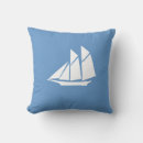 Recherche de voile coussins Nautique