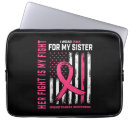 Recherche de breast cancer électronique Soutien