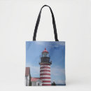 Recherche de phare principal sacs Tête