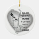 Recherche de gyn maison deco Nurse