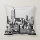 Recherche de nyc photographie Skyline