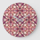 Recherche de azulejos horloges Vintage