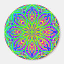 Recherche de styles magnets Tendance