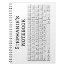 Recherche de qwerty Technologie