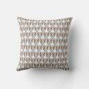 Recherche de motif chien coussins Pour enfants