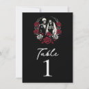 Suche nach halloween tischkarten Rose
