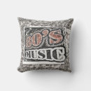 Recherche de 1980 coussins Musique