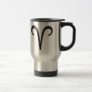 Recherche de symbole astrologique tasses Zodiaque