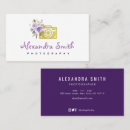 Recherche de violettes photographie Floral