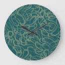 Recherche de complexe horloges Texture
