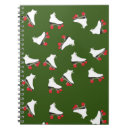 Recherche de patinage carnets Patiner