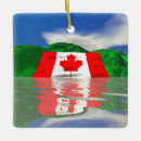 Recherche de drapeau canadien ornements Canada