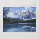 Recherche de lac miroir cartes postales Nature