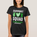 Recherche de défaut tshirts Soutien