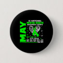 Recherche de accessibilité badges Techniques d'autosoins