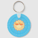 Recherche de del porteclés Soleil