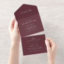 Recherche de allumé invitations Pour tous