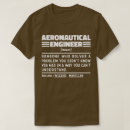 Recherche de aéronautique tshirts Aérospatial