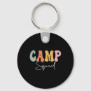 Suche nach camper schlüsselanhänger Retro