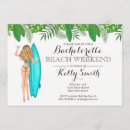Recherche de week end de fuite invitations Partie