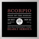 Recherche de astrologique posters Zodiaque