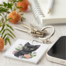 Recherche de minou noir porteclés Amoureux des chats