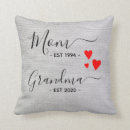 Suche nach schwangerschaft kissen Schwangerschaftsankündigung