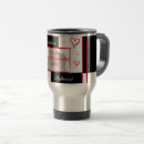 Recherche de cadre voyage mugs Noir