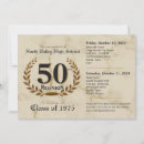 Recherche de school reunion invitations Réunion de classe