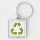 Suche nach öko schlüsselanhänger Symbol