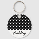 Recherche de pois noir blanc porteclés Initial