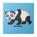 Recherche de dessin panda carreaux Illustration