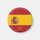 Suche nach spanien flagge magnete Reise