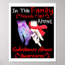 Recherche de autism awareness art Spectrum disorder