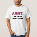 Suche nach ich bin coole tante tshirts Neffe