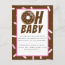 Recherche de chocolats cartes postales Coeur