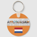 Recherche de amsterdam hollande porteclés Canal