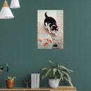 Recherche de poisson chat posters Animal