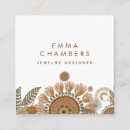 Recherche de terre cuite cartes visite Code qr